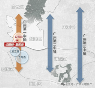 可征询物业办事公司天分品级、物业办事收费尺